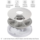 Smart Food Dispenser For Cats & Dogs