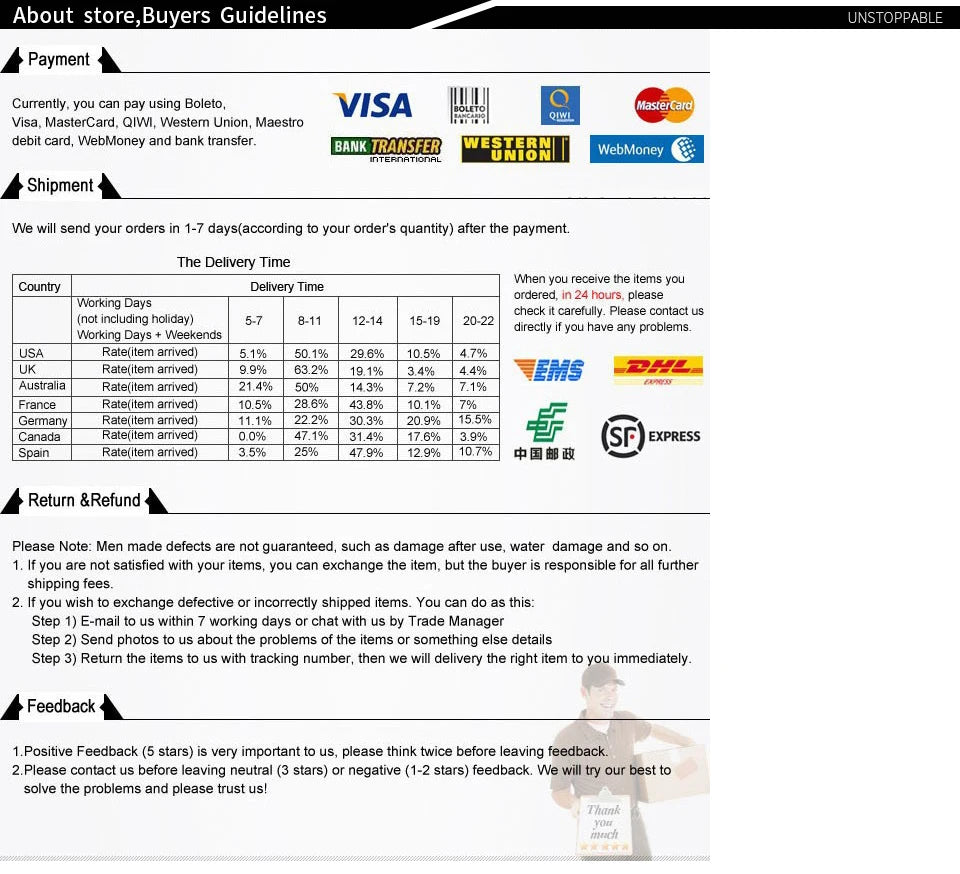 Women's Long Sleeve Bodycon Bodysuit Black