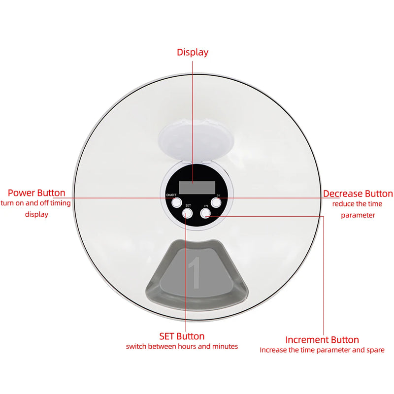 Smart Food Dispenser For Cats & Dogs