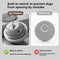 USB Automatic Bouncing Rolling Toy Ball
