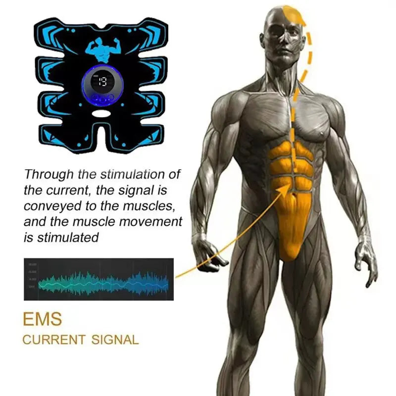 USB Rechargable  Muscle Massager ABS Arm 3 IN 1 Trainer Pad Wireless Smart Fitness Abdominal Training Electric Body